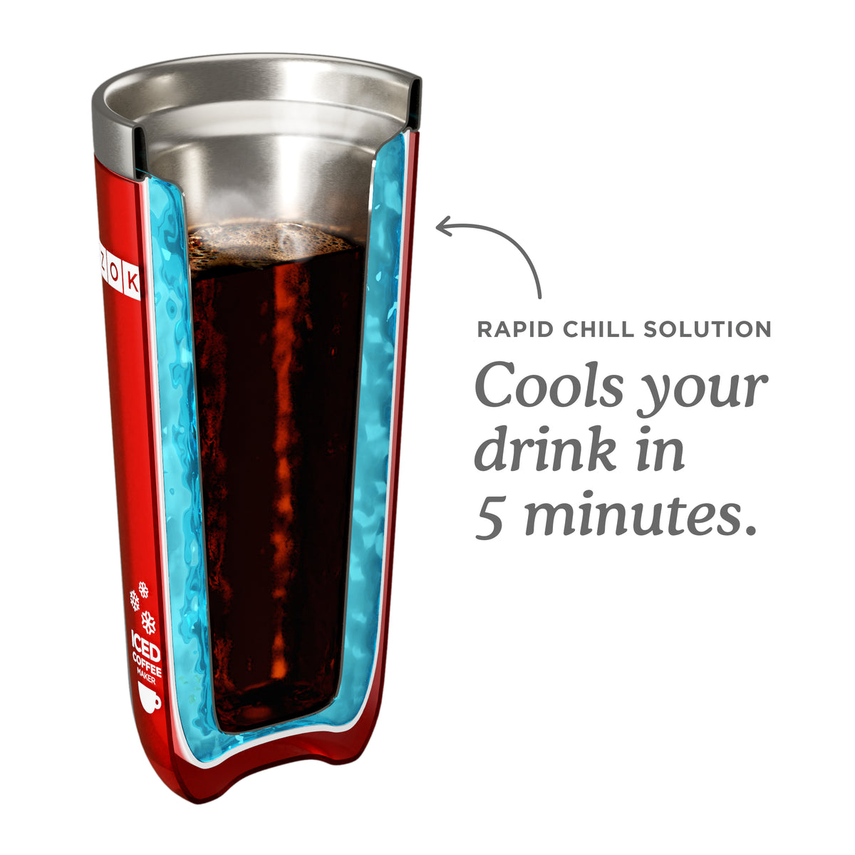 Rapid Chill Solution